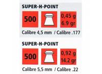 RWS Super H Point Pellets (.177)
