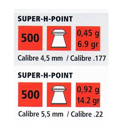 RWS Super H Point Pellets (.177)