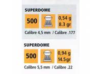 RWS Superdome Pellets (177)