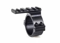 WULF Scope Accessory Mount