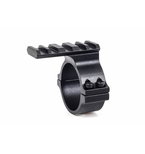 WULF Scope Accessory Mount