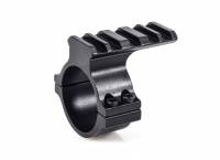 WULF Scope Accessory Mount