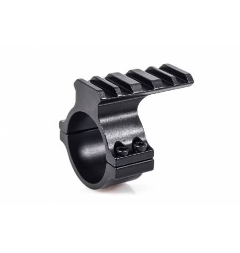 WULF Scope Accessory Mount